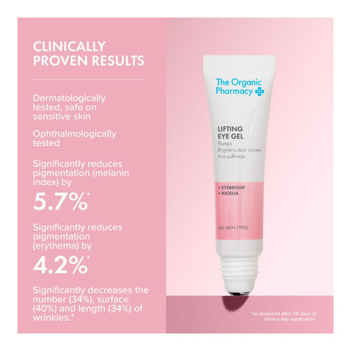 The Organic Pharmacy Lifting Eye Gel clinical results inforgraphic