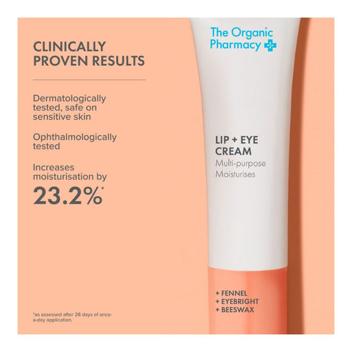 The Organic Pharmacy Lip + Eye Cream clinical results infographic
