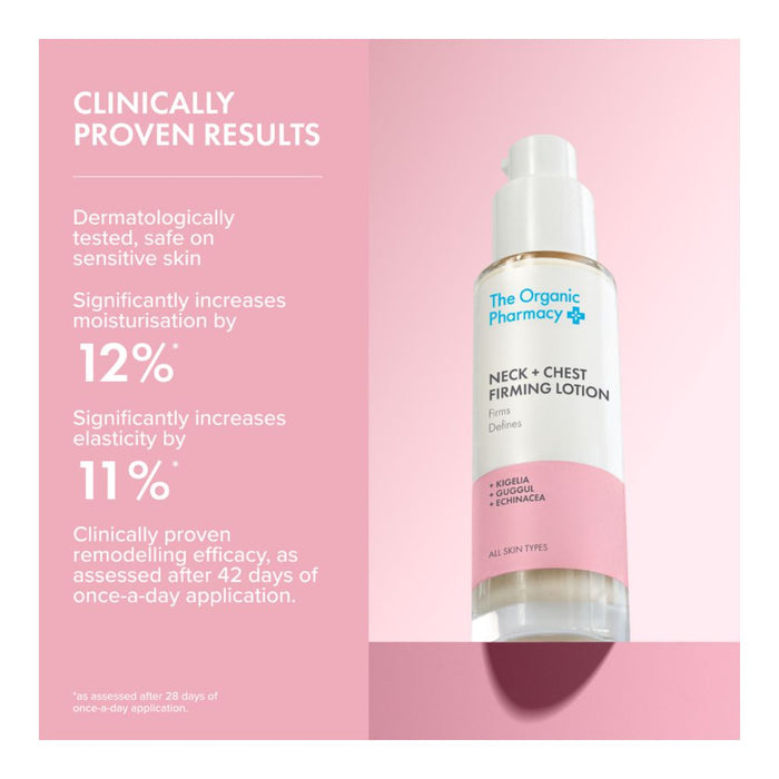 The Organic Pharmacy Neck + Chest Firming Lotion clinical results inforgraphic