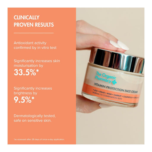The Organic Pharmacy Vitamin Protection Face Cream clinical results infographic