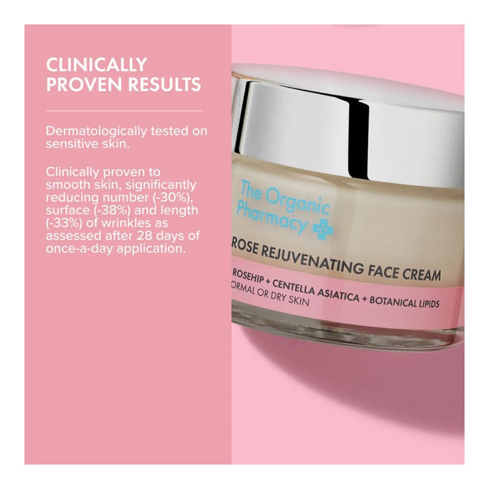 The Organic Pharmacy Rose Rejuvenating Face Cream clinical results infographic