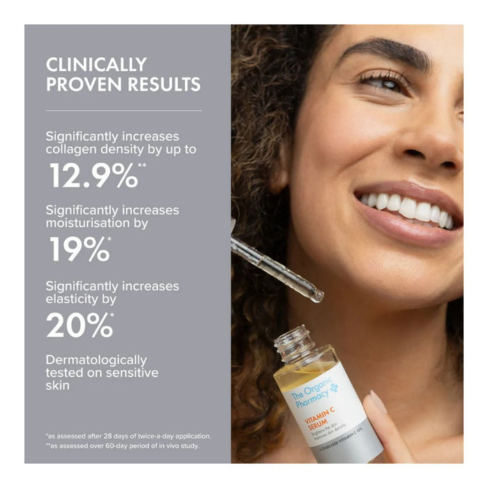 The Organic Pharmacy Vitamin C Serum clinical results infographic
