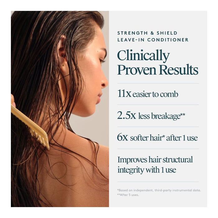 Virtue Strength & Shield Leave In Conditioner clinical results after 5 uses
