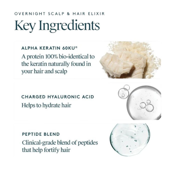 Virtue Overnight Scalp & Hair Elixir key ingredients and their properties