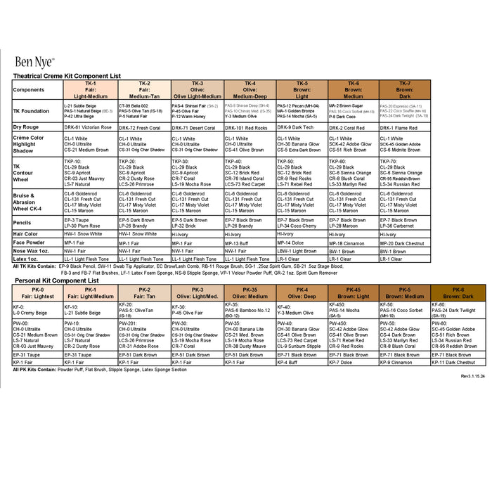 Ben Nye chart showing foundation shades, skin tone ranges, and component lists for theatrical kits and personal makeup kits
