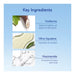 Caudalie Vinoperfect Dark Spot Niacinamide Moisturizer key ingredient pics and their key benefits text