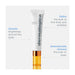 Dermalogica Biolumin-C Eye Serum benefits