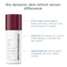 Dermalogica Dynamic Skin Retinol Serum Benefits