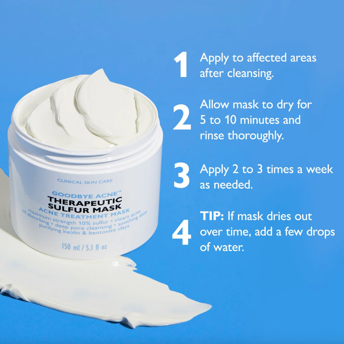 Peter Thomas Roth Goodbye Acne Therapeutic Sulfur Mask featuring ingredient callouts for 10% sulfur, kaolin and bentonite clays, and soothing aloe.