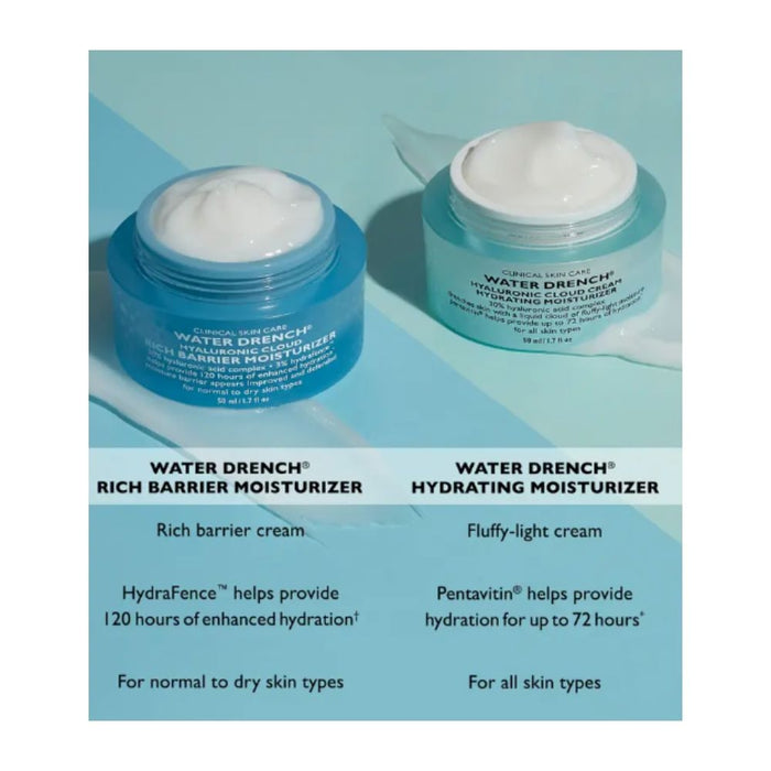 Peter Thomas Roth Water Drench Rich Barrier Moisturizer Product information