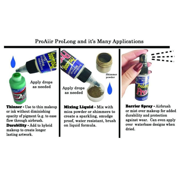 ProAiir ProLong Barrier/Extender/Mixing Liquid 2oz Uses