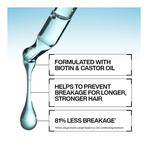 Redken Extreme Length Conditioner With Biotin key details about the formula and results