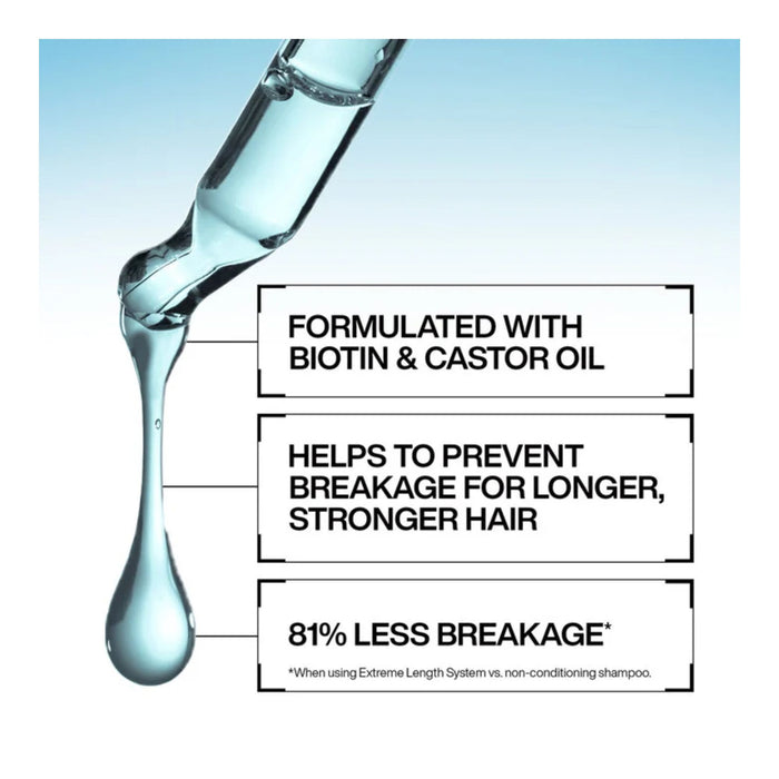 Redken Extreme Length Conditioner With Biotin key details about the formula and results