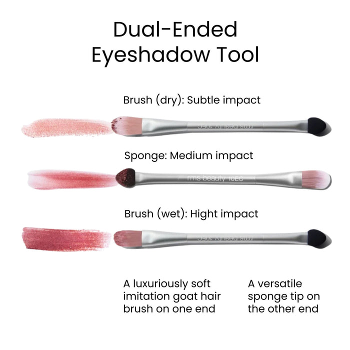RMS Dual-Ended Eyeshadow Tool breakdown text. Swatch examples when ends used with different techniques
