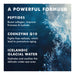 Skyn Iceland Hydro Cool Firming Eye Gels key formula ingredients and their benefits