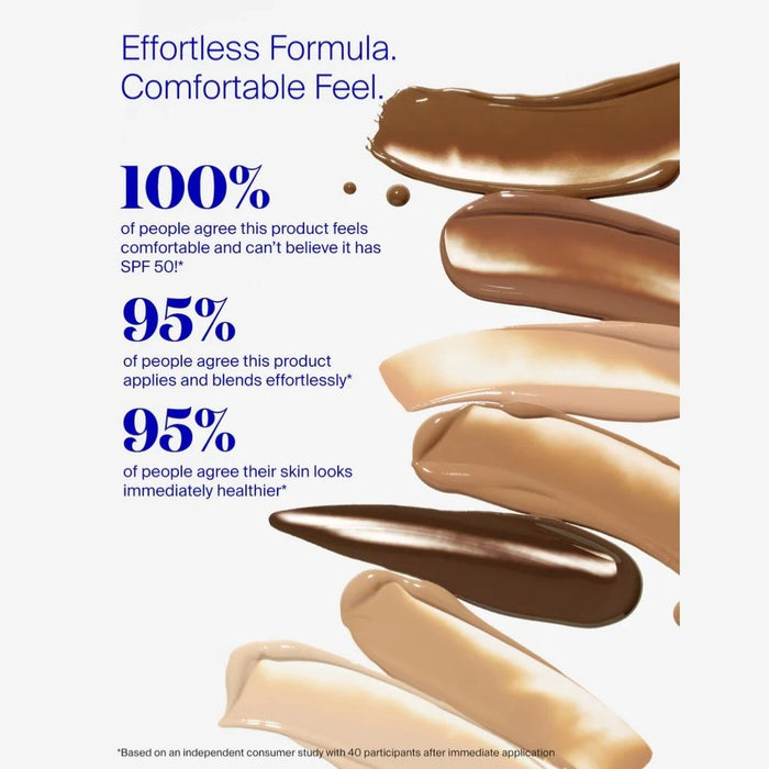 Supergoop! Protec(tint) Daily SPF50 Tint formula study results