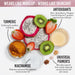 Danessa Myricks Yummy Skin Glow Serum Key Ingredients stylized infographic