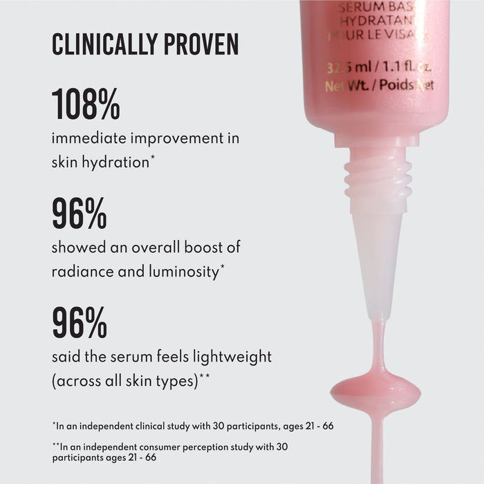 Danessa Myricks Yummy Skin Glow Serum Clinical Results infographic.
